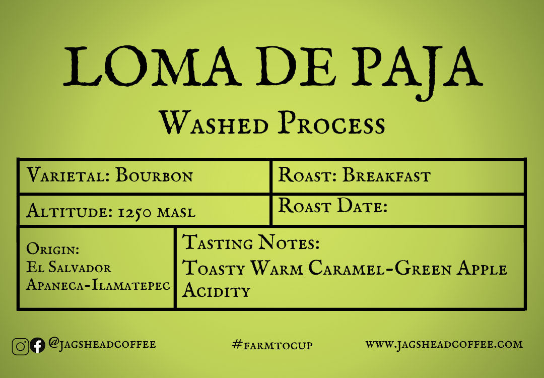 Breakfast Blend